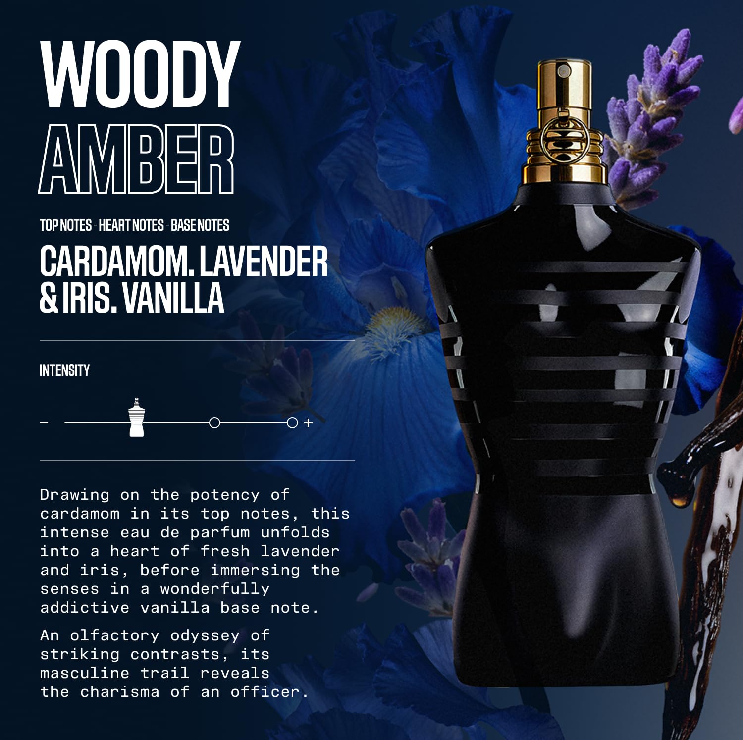 Jean Paul Gaultier Le Male Le Parfum - Amber Woody Eau de Parfum Intense for Men Fragrance - Cardamom, Lavender & Iris, Vanilla - Men's Perfume Spray, 4.2oz