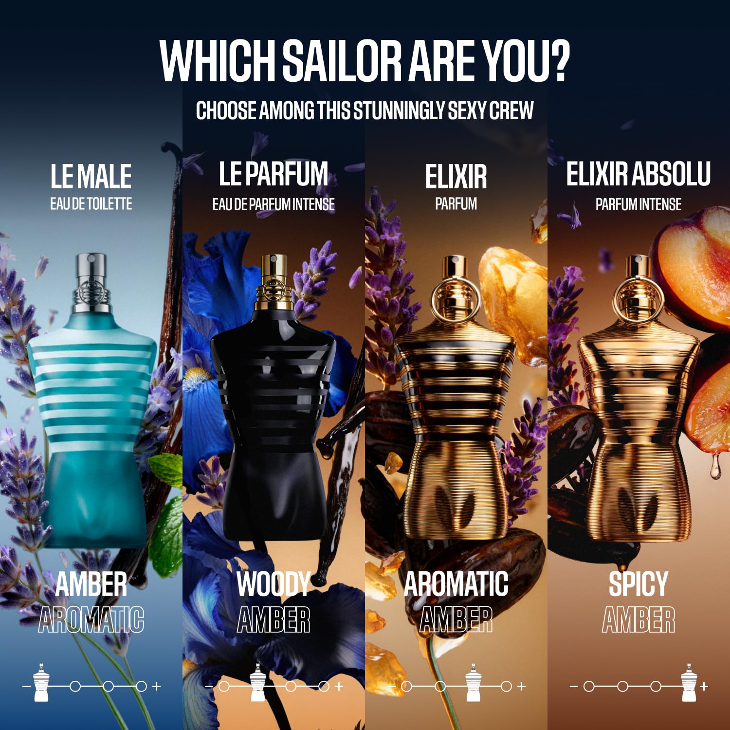 Jean Paul Gaultier Le Male Le Parfum - Amber Woody Eau de Parfum Intense for Men Fragrance - Cardamom, Lavender & Iris, Vanilla - Men's Perfume Spray, 4.2oz